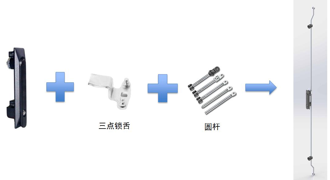 plc控制柜三點(diǎn)鎖具系統(tǒng)